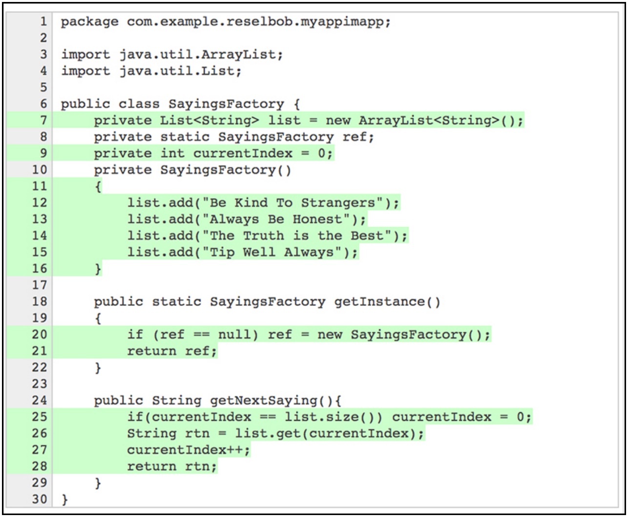 Unit Testing in the Development Phase of the CI/CD Pipeline